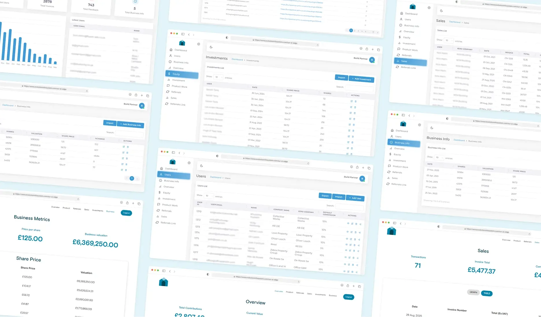 Deployment & Ongoing Support