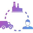 Supply Chain Blockchain