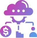 Idle Resource Identification & Cleanup