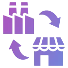 Distribution and Retail