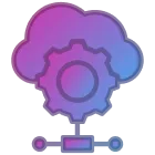 Generative AI Integration and Orchestration