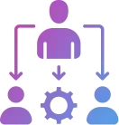 Third-Party API Integration