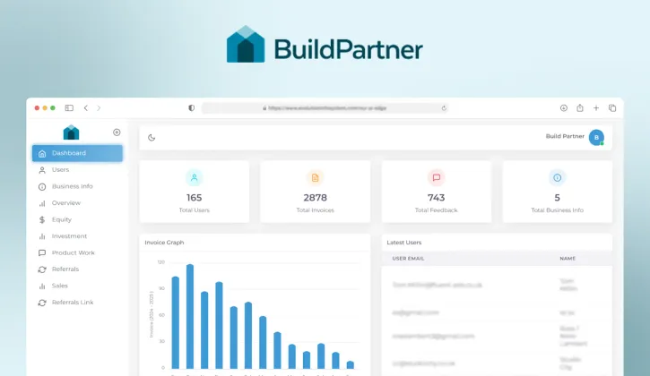 Build Partner : Centralized Partner & Xero Management Platform image