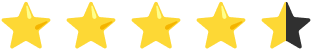 ratings